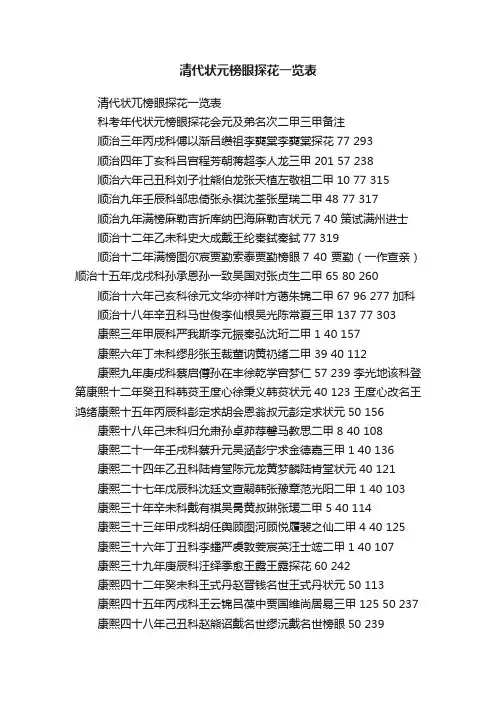 清代状元榜眼探花一览表