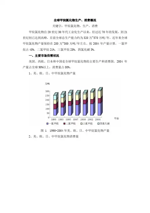 全球甲烷氯化物生产
