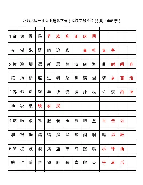 北师大版一年级语文下册认字表汉字加拼音