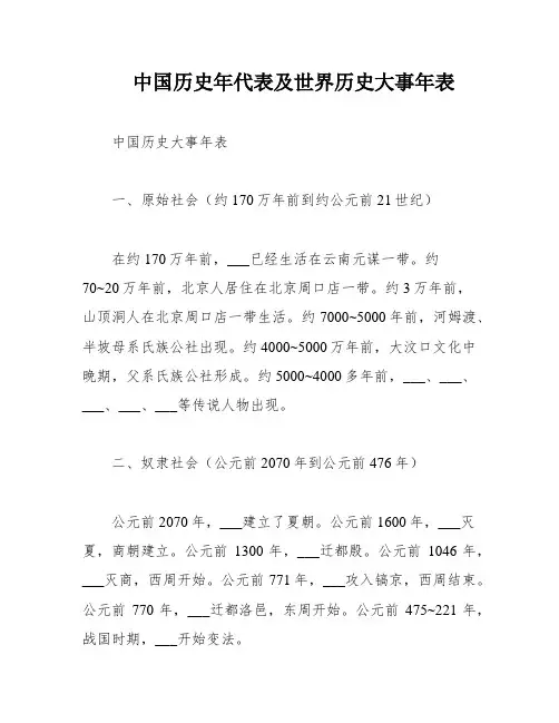 中国历史年代表及世界历史大事年表