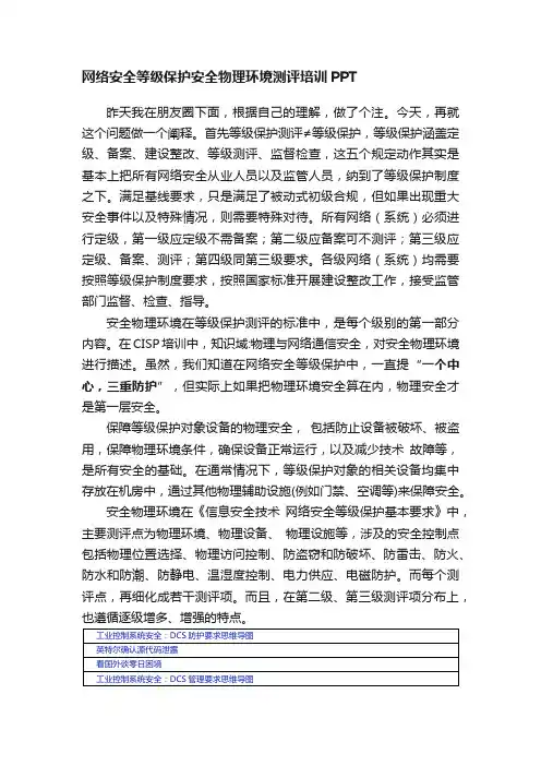 网络安全等级保护安全物理环境测评培训PPT