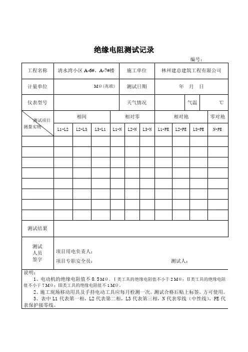 绝缘电阻测试记录