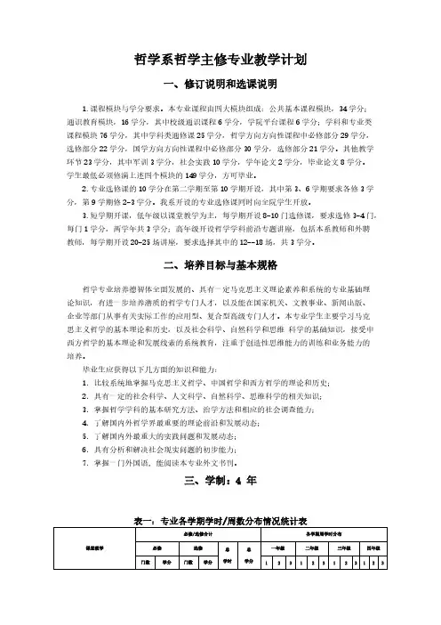 [VIP专享]厦门大学哲学系2012级教学计划课程名称