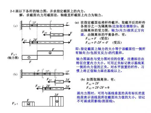材料力学作业参考题解(1)