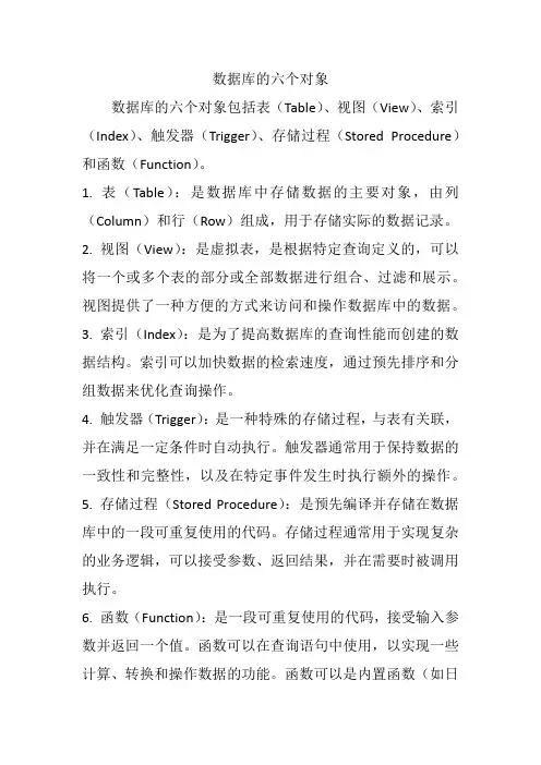 数据库的六个对象
