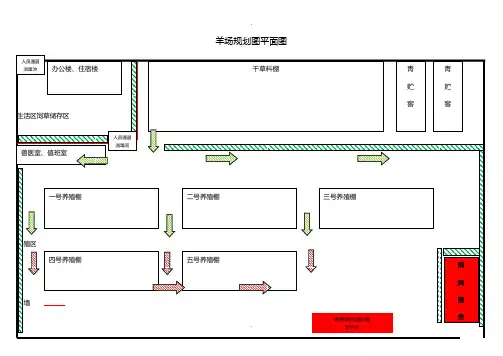 羊圈舍设计图