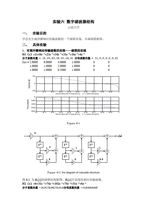 实验六 数字滤波器结构