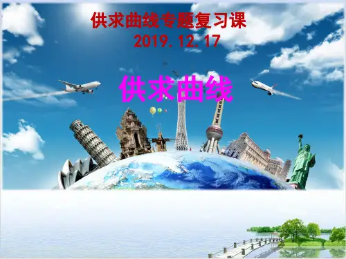 高考政治一轮复习PPT课件(原文)供求曲线专题复习