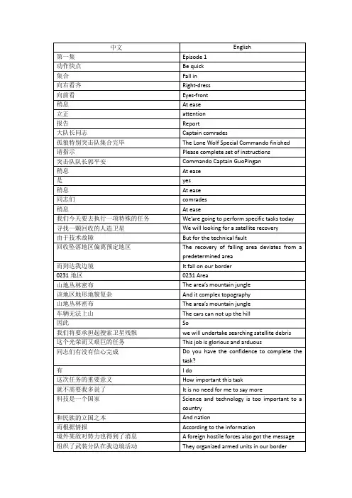 我是特种兵利刃出鞘第一集中英文台词