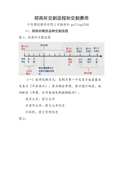 郑商所交割流程和交割费用(姚桂玲)