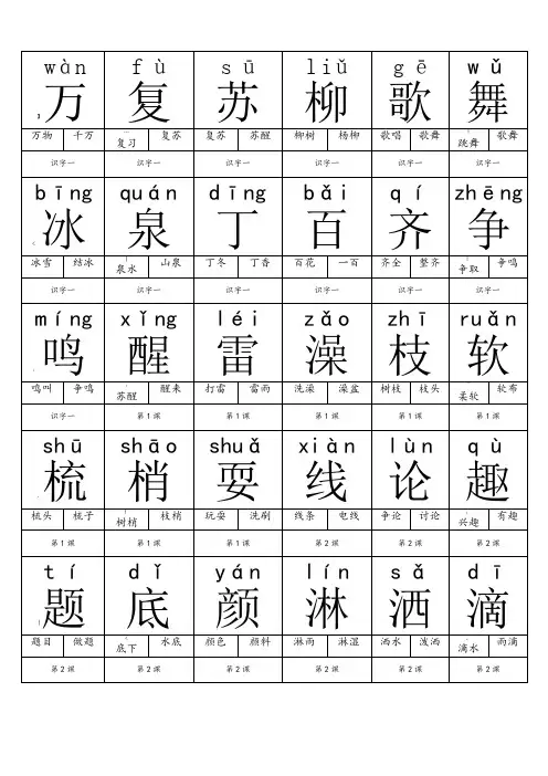 人教版一年级语文下册生字卡片