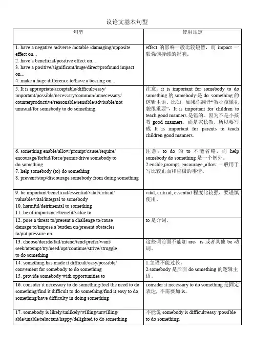 雅思议论文托福写作万能句型
