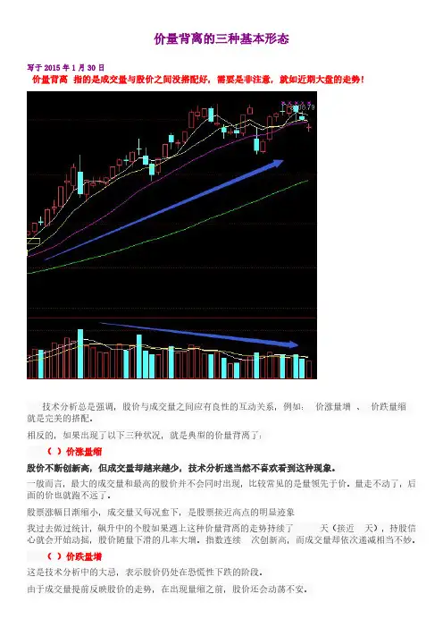 价量背离的三种基本形态