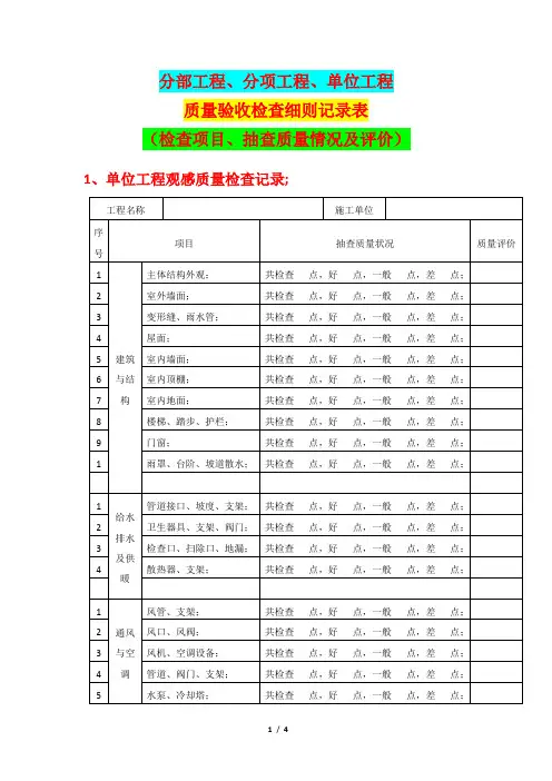 分部工程、分项工程、单位工程质量验收检查细则记录表(检查项目、抽查质量情况及评价)