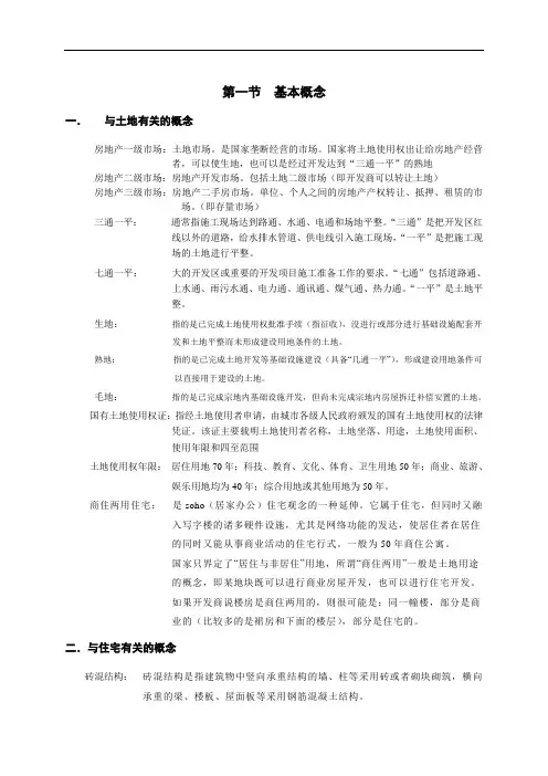 最全的房地产基础知识