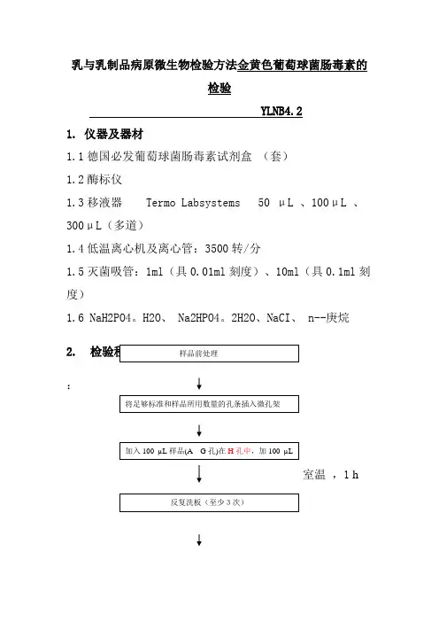 乳与乳制品病原微生物检验方法金黄色葡萄球菌肠毒素的检验