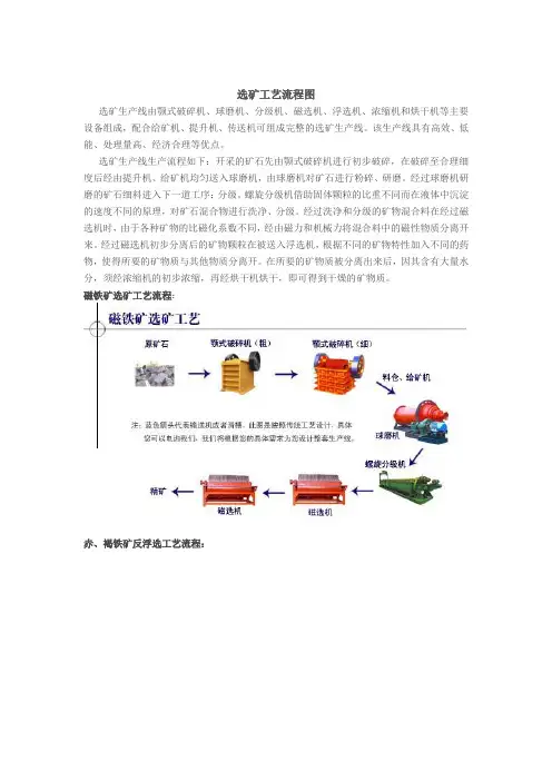 选矿工艺流程图