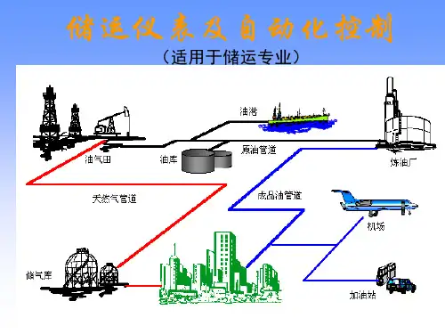 自动化绪论简介