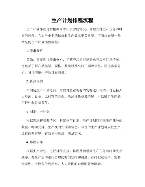 生产计划排程流程