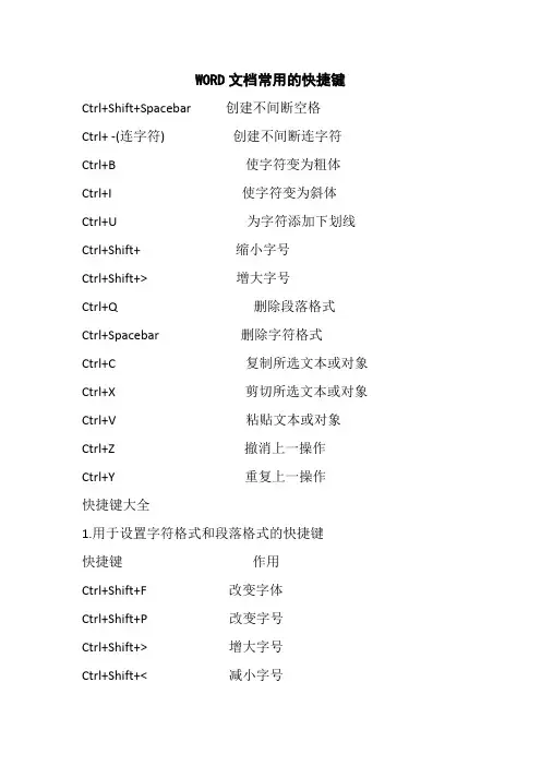 WORD文档常用的快捷键