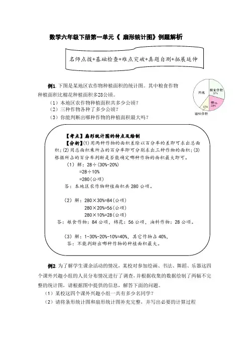 数学六年级下册第一单元《 扇形统计图》例题解析