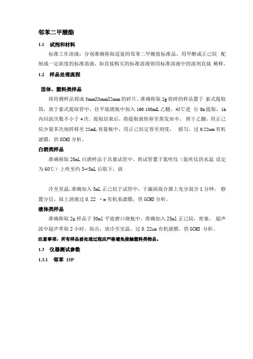 GCMS测定各物质条件