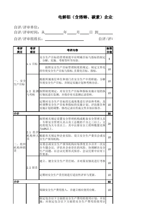 电解铝(含熔铸、碳素)企业安全生产标准化评定标准