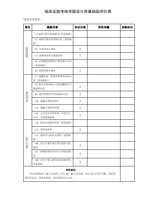 最新版2011卫生部临床药师师资培训 (案例考核题目设计评价表)
