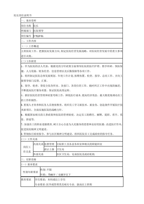 医院岗位职责说明书最全版