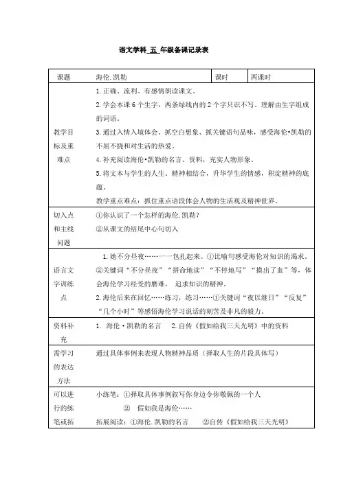 五年级语文下册备课《海伦凯勒》