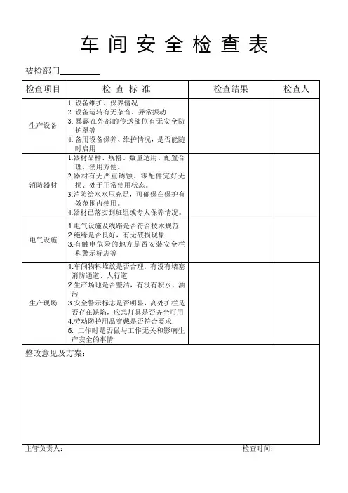 车间日常安全检查表