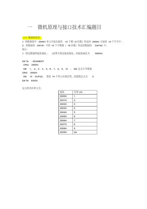 （完整版）华电微机原理与技术汇编语言题目及答案