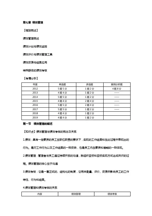 中级经济师人力资源专业教材讲解第七章