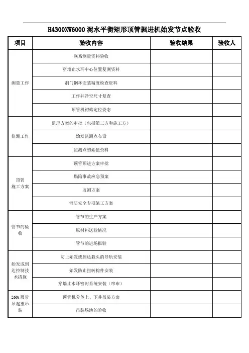 顶管始发节点验收表