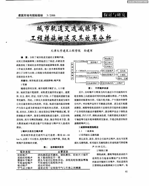 城市轨道交通减振降噪工程措施概述及其效果分析