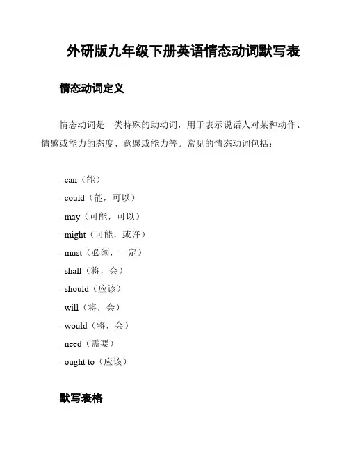 外研版九年级下册英语情态动词默写表