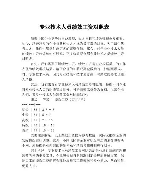 专业技术人员绩效工资对照表