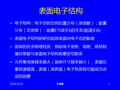 表面界面物理§PPT课件