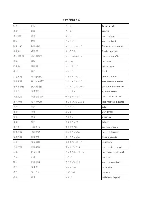 日语常用财务词汇