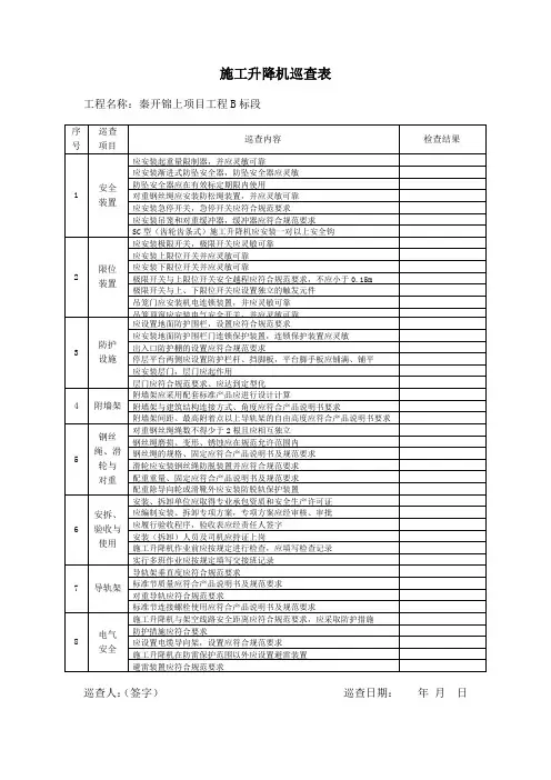 施工升降机巡查表