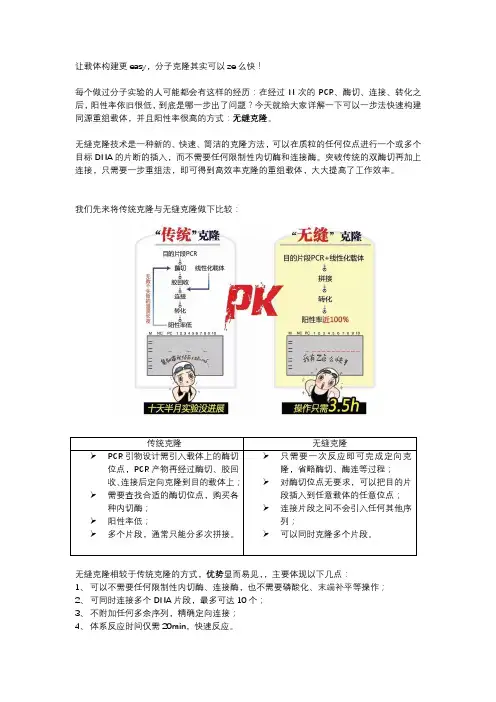 无缝克隆——让载体构建更简单