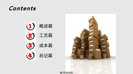 白酒包装范昌茂素材PPT课件
