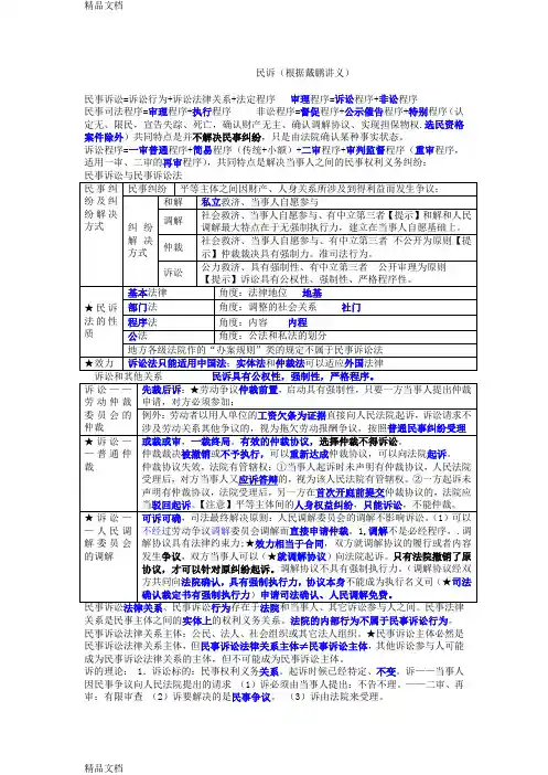 最新民诉-戴鹏学习笔记