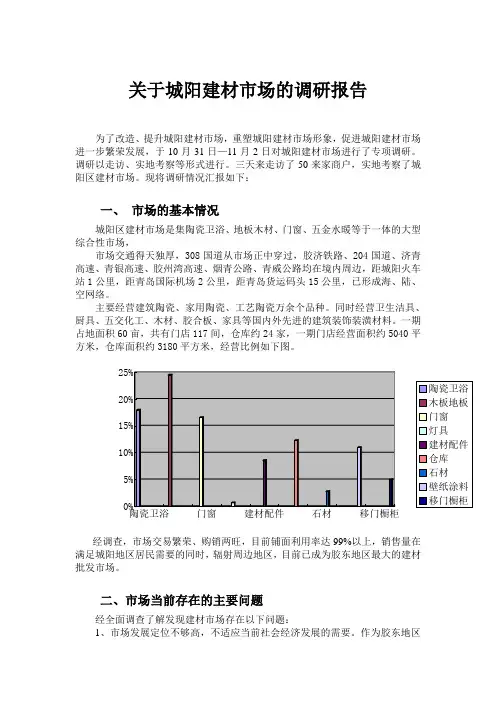 关于城阳建材市场的调研报告