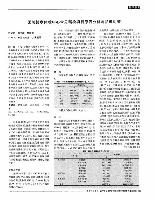医院健康体检中心常见漏检项目原因分析与护理对策