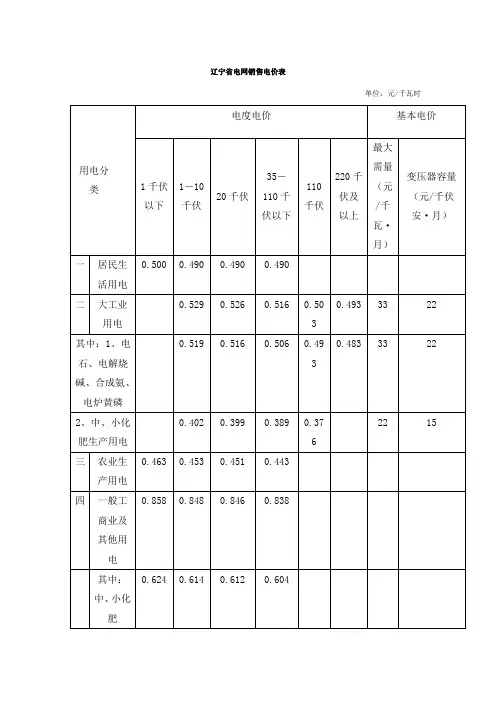辽宁省电网销售电价表