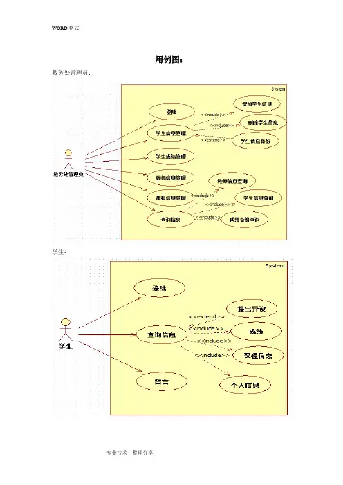 教务管理系统用例图