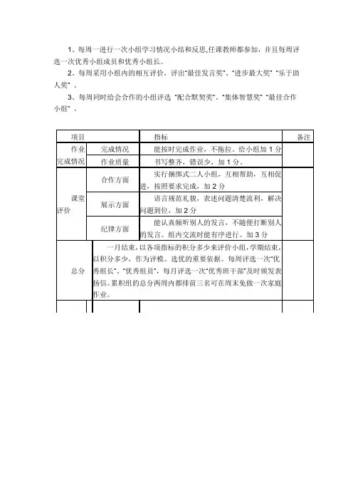小组合作评价