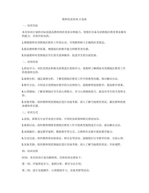 教师扶贫培训 计划表