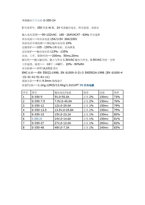 开关电源 S-350-24参数